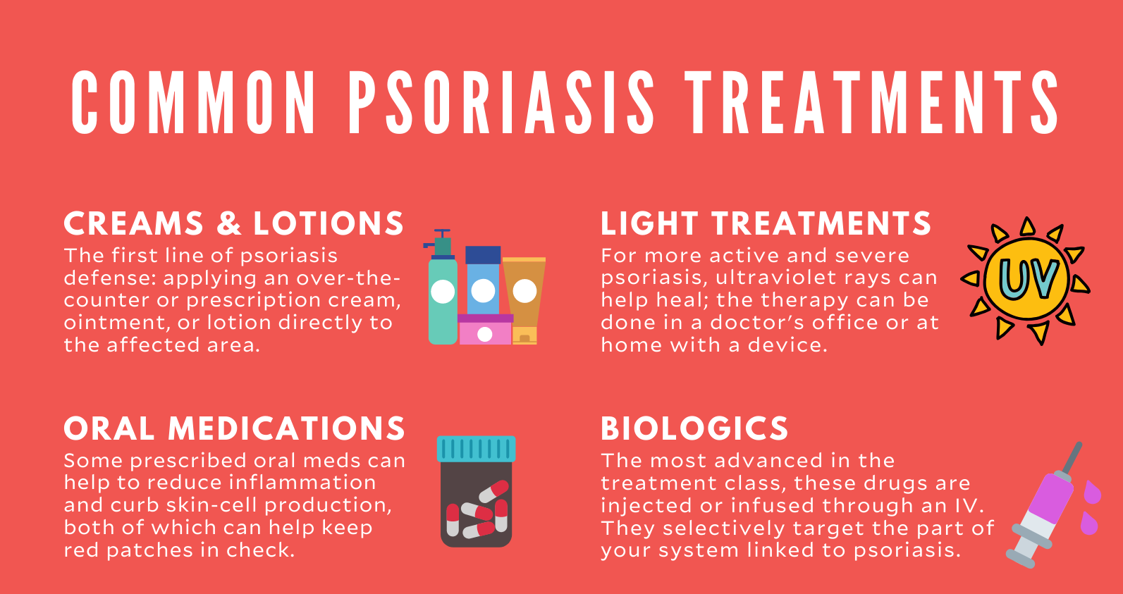 Best Psoriasis Treatment in Mumbai at Affordable Price Cost India by Dr Rinky Kapoor at The Esthetic Clinics